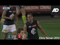 Every Goal of the Year winner: 2010-2021 | AFL