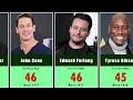 Age of Famous Hollywood Actors in 2024 I Oldest to Youngest