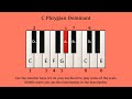 C Phrygian Dominant | Interactive YouTube Scales: Play Piano With Your Computer Keyboard