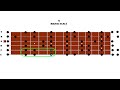 GUITAR TUTORIAL 2022 New method of Fretboard Navigation From NEAL BOSANQUET: BACK FROM THE BAN!!!