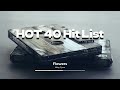 HOT 40 Hit List 2024: TOP 40 POP HITS 2024 🔝 BEST Music Hits This Year