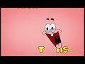 Nick toons Adria - Coming Up Next SpongeBob SquarePants (Serbian)