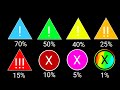 My volume warning signs for videos Download