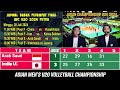LIVE VOLLEYBALL Indonesia vs Jepang Asian Men's U20 Volleyball Championship