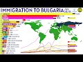 Largest Immigrant Groups in BULGARIA