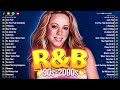 Throwback R&B Classics - Mary J Blige, Chris Brown, Alicia Keys, Ne-Yo, Usher - Old School R&B Mix