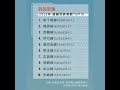 第331回｜「羽田機場」國內線年旅客數高達 6000 萬人？！日本「國內線」航空市場大解密！