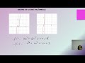 Quadra Graphics of Equations |Quadratic Polynomial Class 10 Mathematics | CBSE
