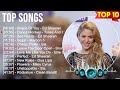 Top Songs 2023 ~ Charlie Puth, Bruno Mars, Dua Lipa, Rihanna, Ed Sheeran, ZAYN, Sia, Shawn Mendes