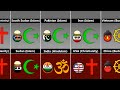 What Is The Religion of My Enemy [Countryballs]