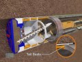 How a Tunnel-Boring Machine Drills Underground