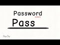 Password animation