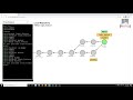 14. GIT Merge. Merging two branches. Understand fast forward and recursive strategy methods - GIT.