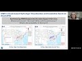 An Overview of the NOAA Office of Water Predictions (OWP) Flood Inundation Mapping (FIM) Framework