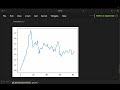 Step-by-Step Guide: Time Series Momentum Trading with Python