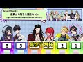 【NIJISANJI】JP與EN的混沌傳話遊戲！？(feat.阪神??)