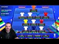 TEAM SELECTION FOR MATCHDAY 1 | Euro 2024 fantasy Tips