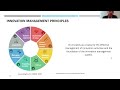 ISO Innovation Management Standards Training