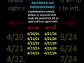 April 2024 is Full of Palindrome Dates!