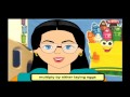 EVS For Class 1 | Learn Science For Kids | Environmental Science | Science For Class 1