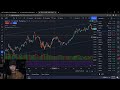 New TradingView Indicator FINDS Stock Chart Patterns!!!