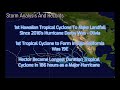2018 Eastern Pacific Hurricane Season Summary