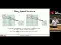 MIT 6.S191 (2023): Convolutional Neural Networks