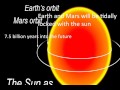 Timeline of the Universe