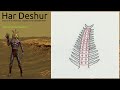 Dagoth Ur narrates Har Deshur: Taxonomy on Mars