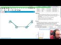 Packet Tracer 2.4.1.2: Skills Integration Challenge