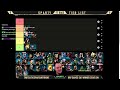 UMvC3 2023 Tier List - Big Discussion