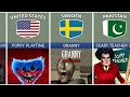 Horror Games From Different Countries