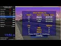 NO WORLD RECORD ANYMORE | Road Rash: Jailbreak Speedrun - Any% full game