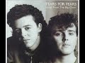 “Everybody wants to rule the world” by -Tears for fears.       2 hour loop