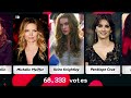 Hottest Female Celebrities of All Time! (by voting)