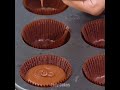 Homemade Chocolate Ice Cream | Best Chocolate Cake Decorating Ideas | EASY CAKES DECORATING IDEAS #1