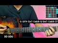 Timi Nai Hau - Sabin Rai | Guitar Lesson | Plucking Chords & Solo | (Complete Tutorial)