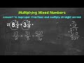 Multiplying and Dividing Fractions | A Complete Guide | Math with Mr. J