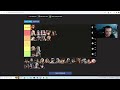 How Annoying is Your Character | My Tier List