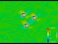 Animasi Simulasi Oscillating Flow melewati Cylinder dengan Paraview