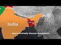 India-Pakistan partition explained