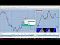 AUDJPY +30pips Asia session high risk - news trade