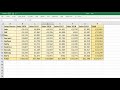 How to Protect/Lock Excel Cells that Contain Formula