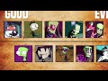 Invader Zim Characters: Good to Evil