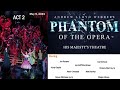 Phantom of the opera Act 2 - His Majesty's theatre - May 9, 2024 (Evening)