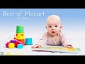 Best of Mozart for Babies' Brain Development | Mozart for Babies' Better Memory & Cognitive Skills