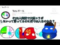 第一回大型コラボ動画