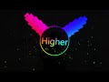 Christian Basscore 2K - Higher - Hulvey