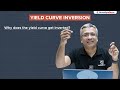 Yield Curve Inversion - Why it is important?