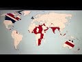 Countries now vs then chipi chipi chapa chapa #countries #viral